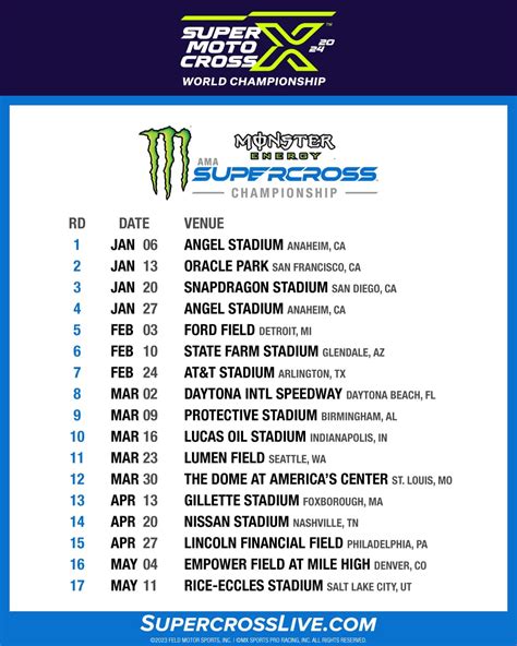 5:27pm. 450SX Main Event (20 Minutes + 1 Lap) 5:49pm. 5:49pm. 450SX Victory Circle. The Philadelphia Supercross round of the 2024 Monster Energy AMA Supercross Championship. Race Day Schedule.. 