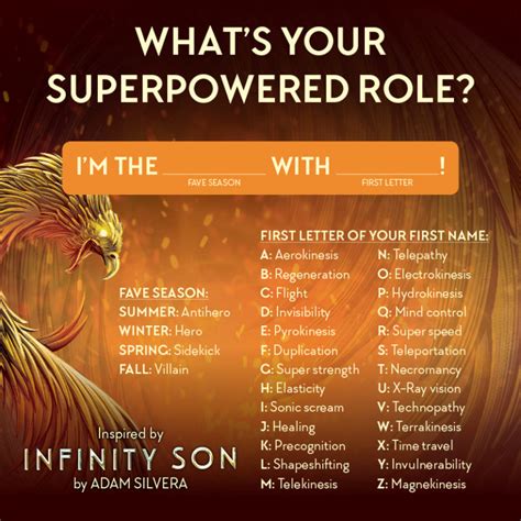 Superhero power generator. Arthur (meaning “noble, courageous”) is a glorious name for the protagonist while Mordred (meaning “within bounds”) was always ever only going to be challenger. The meaning behind the name Voldemort is “flight of death.”. All of this to say: a name matters, especially when you’re searching for the perfect one for your own champion ... 