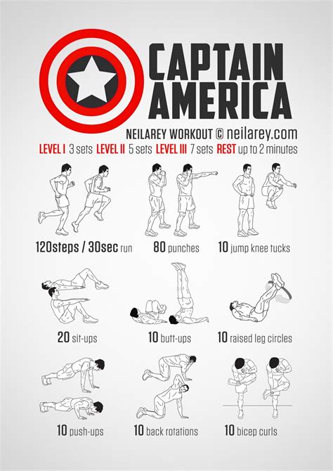 Superhero workout. Part 1. Warm up for five minutes, then perform each move for one minute. Record the number of reps you complete for each. Pull-Up. Bodyweight Squat. Push-Up. … 
