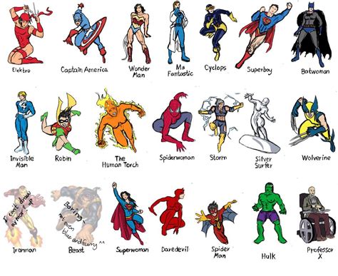 Superheroes list