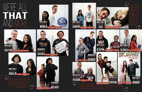Superlatives ideas for yearbook. Nov 11, 2022 - A good list of yearbook superlatives can quickly become one of the most talked about sections of your book. Here are 112 ideas to help you get started. 