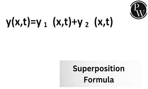 Superposition Formula - Superposition Property - BYJU