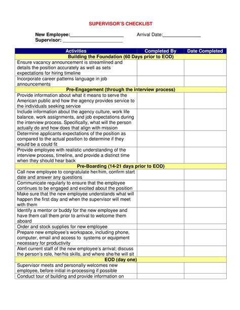Supervisor checklist. Things To Know About Supervisor checklist. 