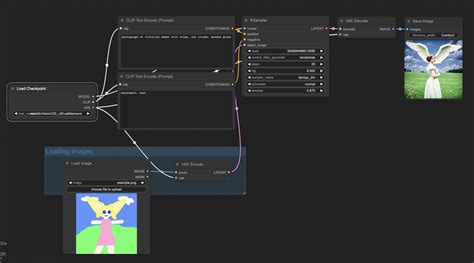 Supir comfyui workflow.  It ComfyUI is a node-based GUI for Stable Diffusion.  Learn ...