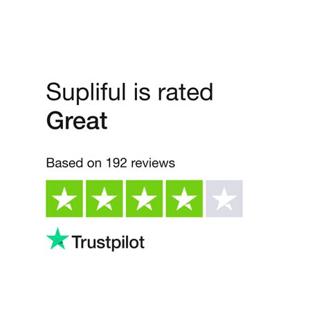 Supliful reviews. Thank you for giving us a 5-star review! We're so glad Supliful was able to help make the process of starting an online store with your own brand go smoothly. We aim to make it as easy as possible for our creators, so we are thrilled that you've had a positive experience. We strive to provide the best possible service while keeping our products ... 