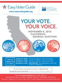 Supplement to the Statement of Vote Political ... - California