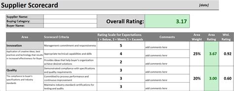 Supplier scorecard template excel.  &rsaquo; &rsaquo; Supplier Scorecard Temp...