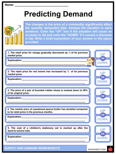 Supply And Demand Worksheet
