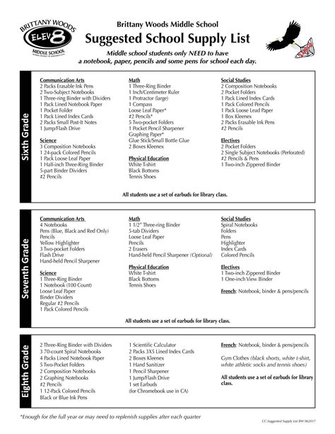 Supply Lists / Supply Lists - Craven County Schools