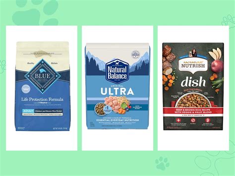 Supply of Quality Pet Foods – Truthmiles