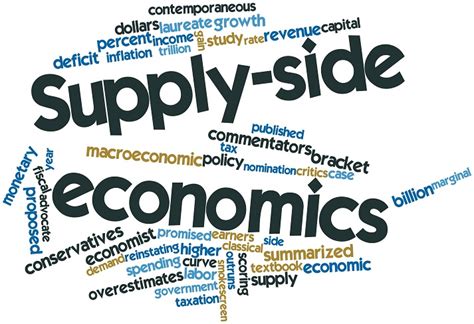 Supply-side economics financial definitio…