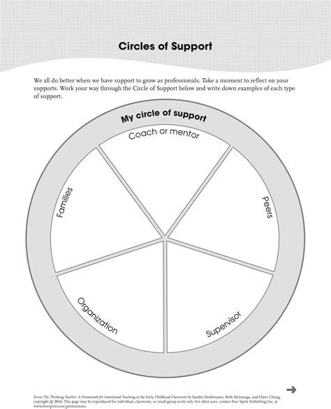 Support Circle Worksheets