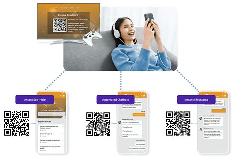 Support on all platforms: