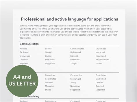 Supporting Statement Bundle Including Example Job Search Etsy UK