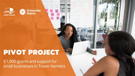 Supporting people programme - Tower Hamlets