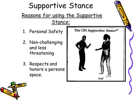 Supportive stance meaning. Oct 6, 2021 · The Supportive Stance℠ is just that—supportive. Sometimes as practitioners, we need to simply be there for an individual in crisis. Regardless of why a situation is unfolding, in that moment, being supportive can help a person move through the moment without any physical contact being needed. 