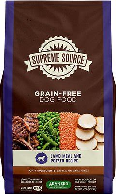 Supreme Dog Food Review Rating Recalls