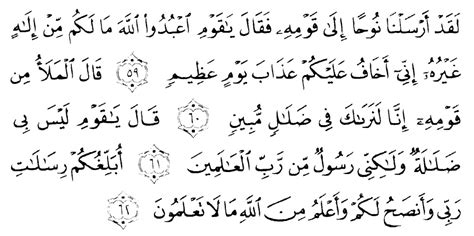 Surah al araf ayat 187. Trik pola olympus hari.