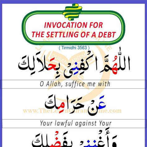 Surah for removal of debt.  Learn & invoke to seek Allah's divine.  The people of ...