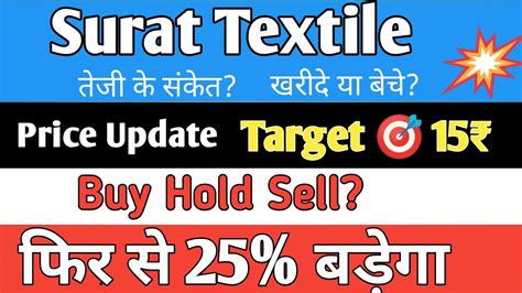 Surat Textile Share Price