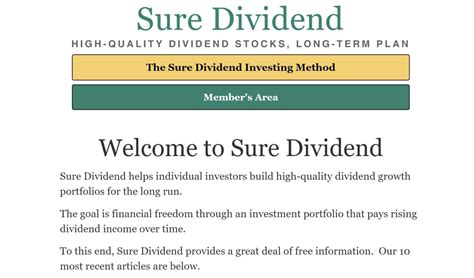 Sure dividend. Things To Know About Sure dividend. 