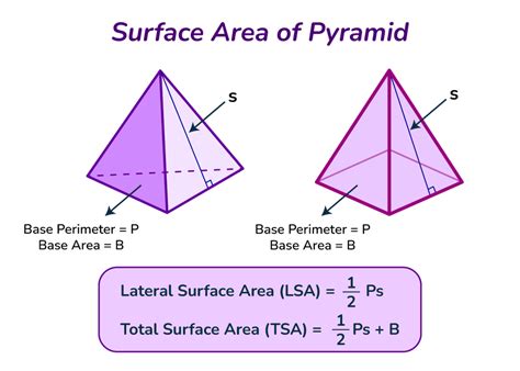 Surface Area Of A Regular Pyramid Formula