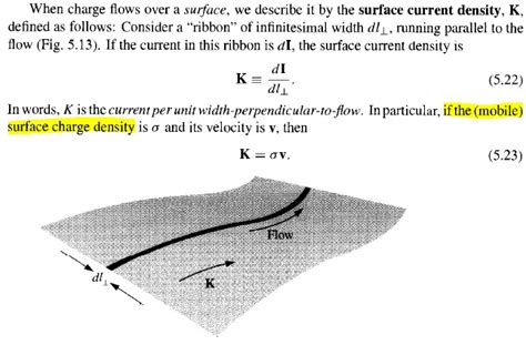 Surface Current Density - Physics Stack Exchange