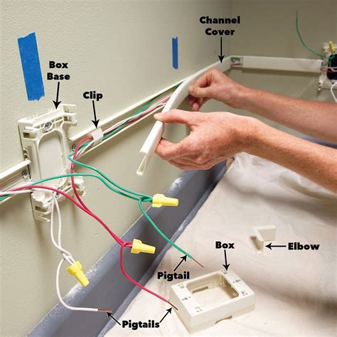 Surface Mount Wiring Channel