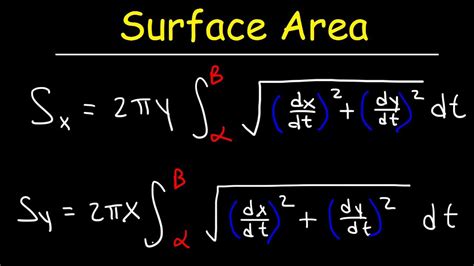 Surfaces can be computed by revolving a curve around the x-axis. We develop the geometric intuition that leads to a formula used to compute the surface area ....