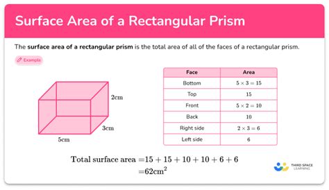 Surface area of prism.  Finding the area of a rectangular prism involves calculating th...