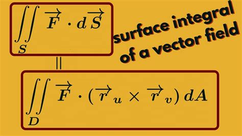 In this video, I calculate the integral of a vector field F over a surface S. The intuitive idea is that you're summing up the values of F over the surface. .... 