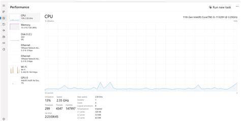 Surface pro low cpu speed. 19 ghz for some time.  We identified that the...