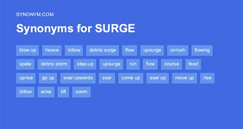 Surge Synonyms: 38 Synonyms and Antonyms for Surge