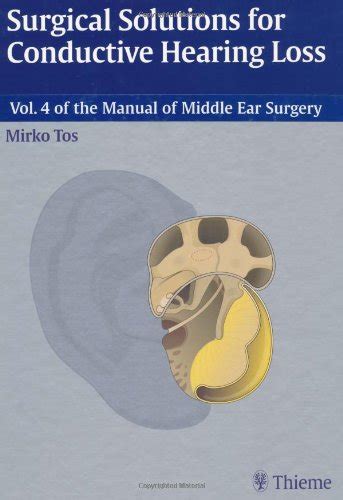 Surgical solutions for conductive hearing loss manual of middle ear surgery. - Sebastian franck und erasmus von rotterdam.