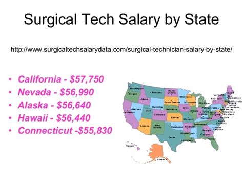 180 Surgical Technician jobs available in Lancaster, PA on Indeed.com. Apply to Surgical Technician, Technician, Surgical Assistant and more! ... PA; Salary Search: Surgical Technologist/ Surgical Tech salaries in West Reading, PA; View all 4 available locations. Surg Tech I (OR) (747241) Respitech Medical Services, INC. Ephrata, PA …. Surgical technician salary in pa