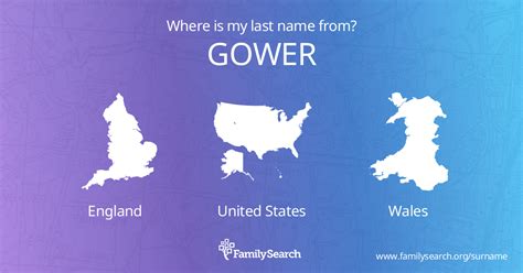 Surname Database: Gower Last Name Origin