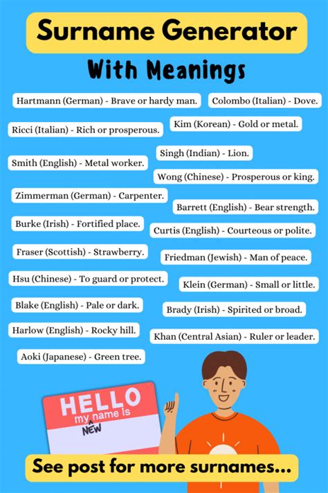 Surnames generator.  Last Name Generator is created to help people arou...