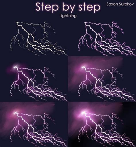 Surprising Lessons How To Draw Realistic Lightning 2019 Painting tutorial, Digital art