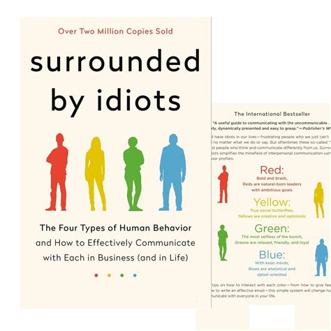 Surrounded by Idiots Navigating Personality Types in Your Personal