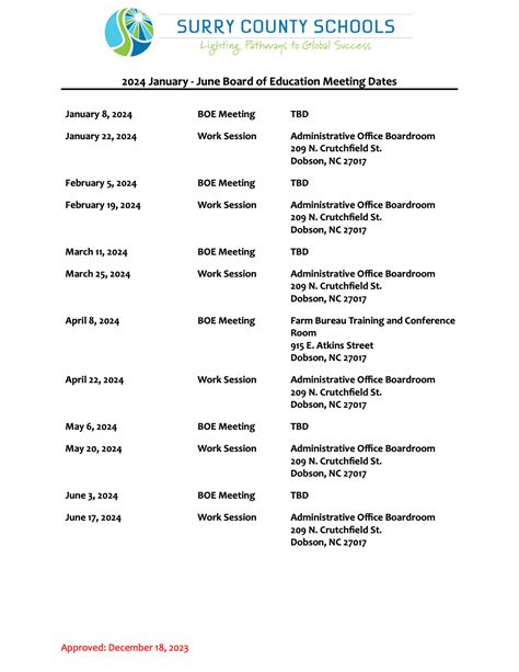 Surry County Court Dates By Name