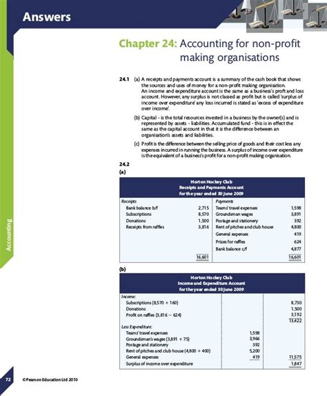 Survey Of Accounting Textbook Answers