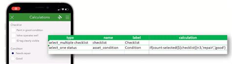Survey123 conditional calculation.  If the three elements in the checkli...