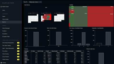 Surveyor Trade Surveillance and Best Execution Software