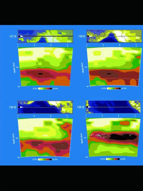 Surveys in Physics of the Earth : Kim, Dr. So Gu: Amazon.sg: Books