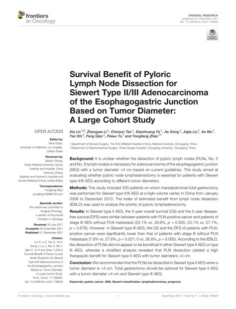 Survival Benefit of Pyloric Lymph Node Dissection for Siewert …