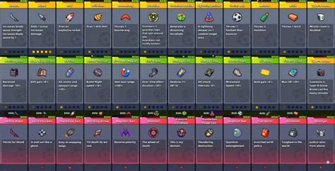 Survivor io destroyer.  Best Evolution Skill Tier List Before we talk about t...