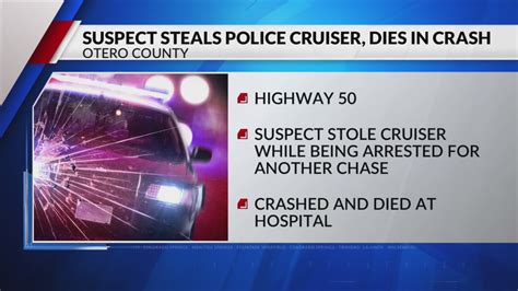 Suspect steals CSP patrol car, dies in crash