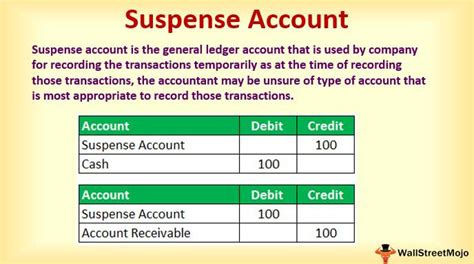 Suspense account meaning. .  <a href=https://agent5.ru/gsvz/bang-babes-asia-pi...