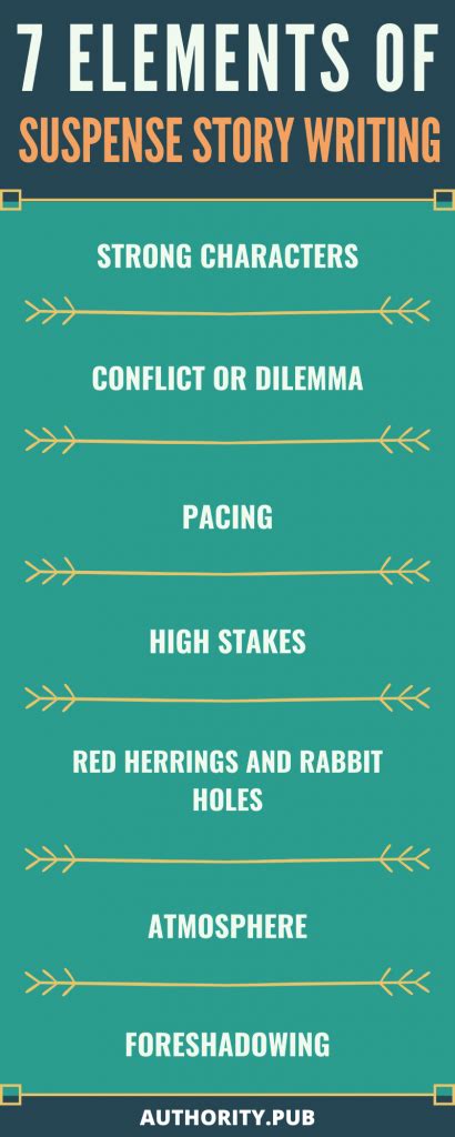 Suspense story writing.  Here are seven techniques that work.  Eager to write ...