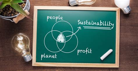 Most companies are serious about sustainability. 28 of 